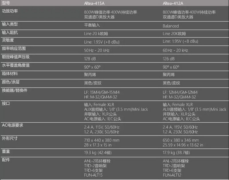 力韵机构|西班牙D.A.S. audio品牌Altea系列-“乐”响不凡
