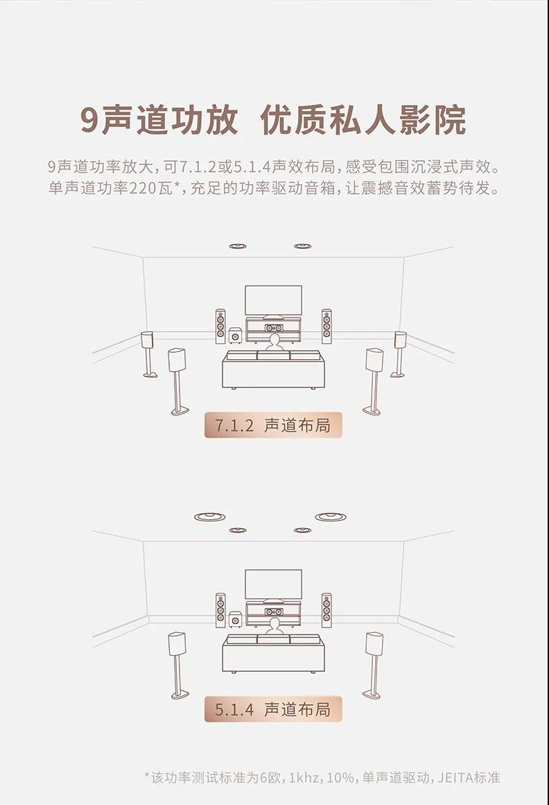 马兰士 新品首发 8K家庭影院功放 SR6015 SR5015，欢迎到赛宾荟品鉴