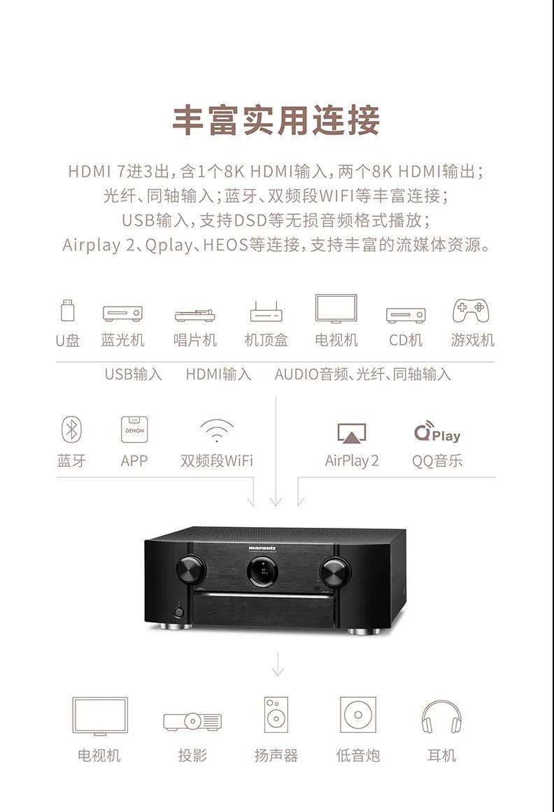 马兰士 新品首发 8K家庭影院功放 SR6015 SR5015，欢迎到赛宾荟品鉴