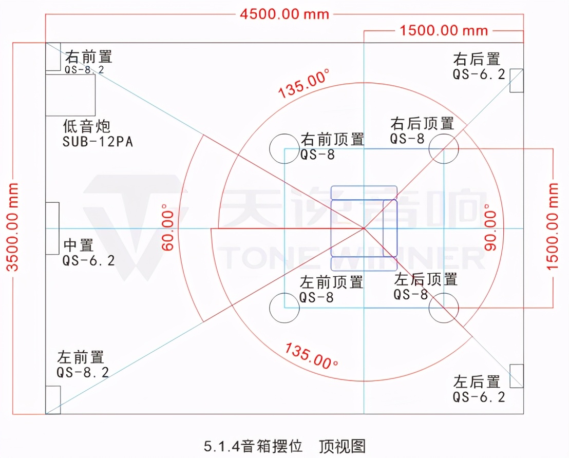 天逸音响丨全景声音响系统音箱应该如何摆位（5.1.2、5.1.4篇）