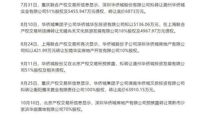 刚刚揭幕迎“开门红”，杨丽萍大剧院就惨遭华侨城公开“抛弃”？
