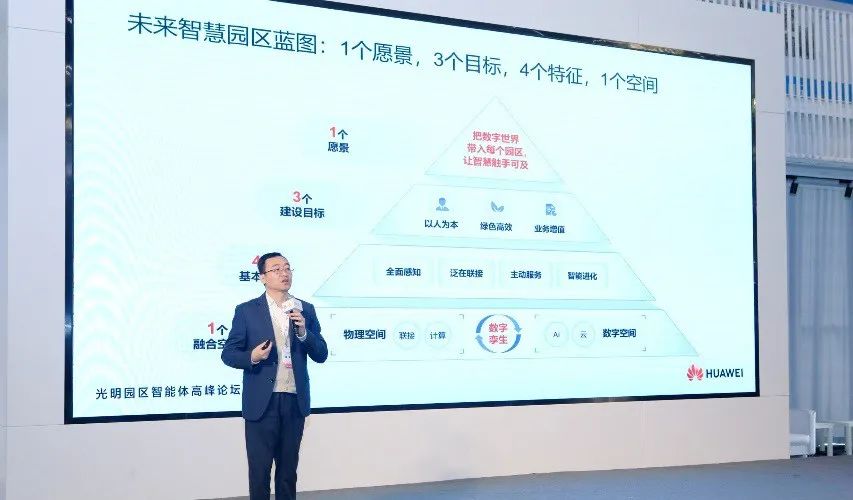DESFINE迪斯应邀参加华为“光明园区智能体高峰论坛”