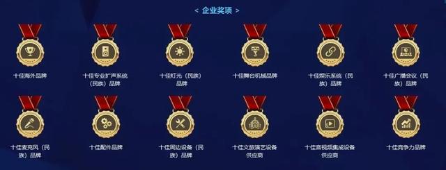 十强争夺战，线上大比拼，十佳品牌评选终极评审会“云”上见