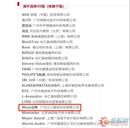 Meye迈雅音响成功晋级海外十佳品牌30强