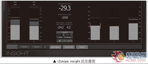 音量战争-大声不一定会赢