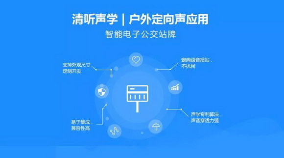 清听声学【智慧公交站牌定向语音报站解决方案】