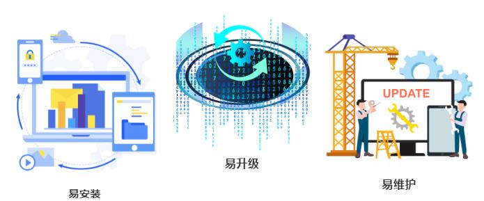“视易小网解决方案”团队三大创新，为小型KTV运营保驾护航