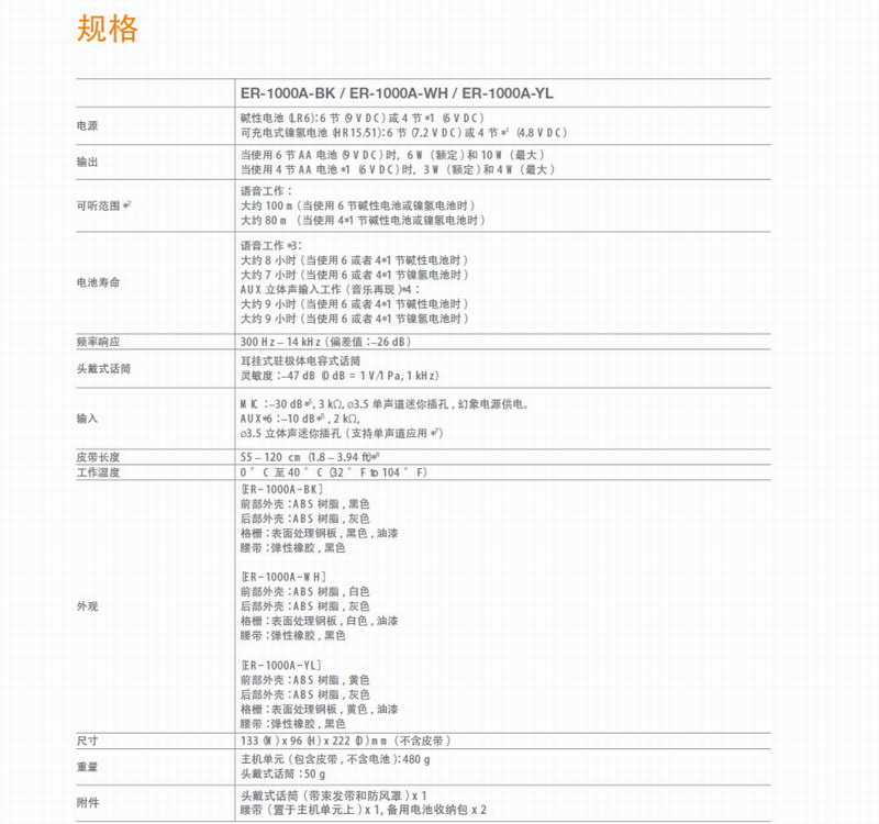 TOA便携式扩声系统ER-1000A全新发售