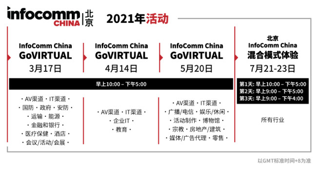 InfoComm China推出AI驱动的线上营销平台 – GoVIRTUAL