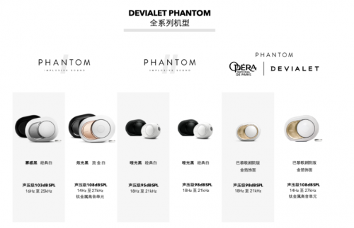 DEVIALET帝瓦雷全新升级PHANTOM I，以旗舰级PHANTOM系列音响掀起又一次颠覆性革新