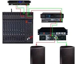 技术|反馈抑制器在扩声系统的应用及连接方法