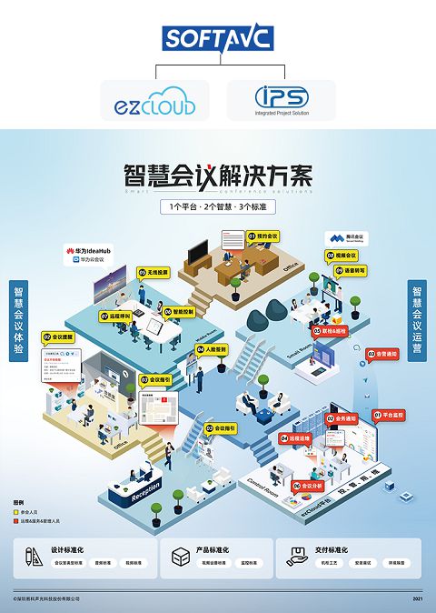 易科国际音视频智慧集成展邀请函 | 集成顶尖品牌，延展智慧边界