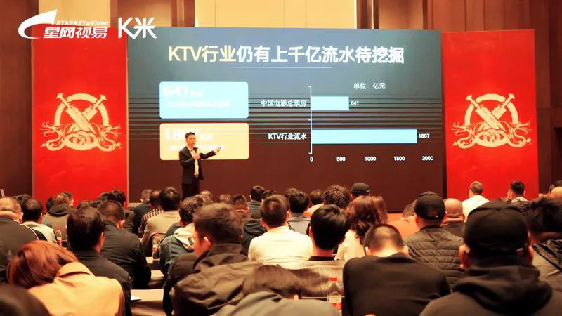 视易K米双剑合璧，渠道共赢，再攀新高峰