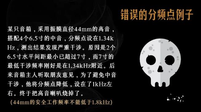 分频点的选择