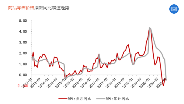 涨！涨！涨！原材料暴涨！音响灯光企业苦不堪言……