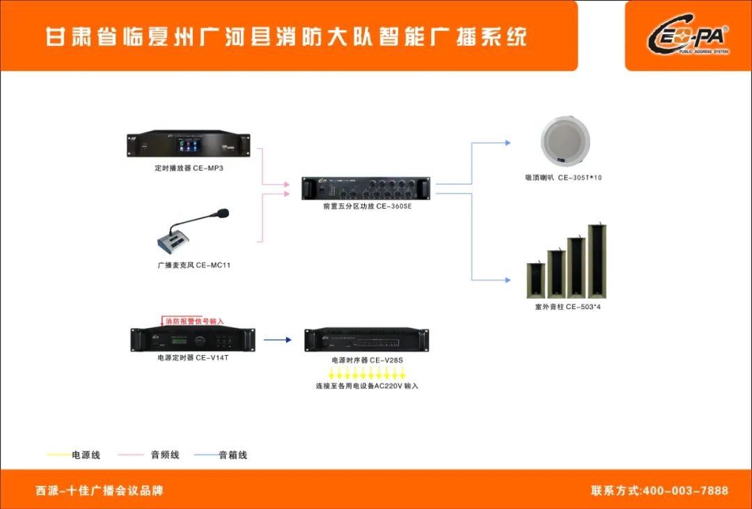 西派CEOPA智能广播系统成功应用于甘肃省临夏州广河县消防大队