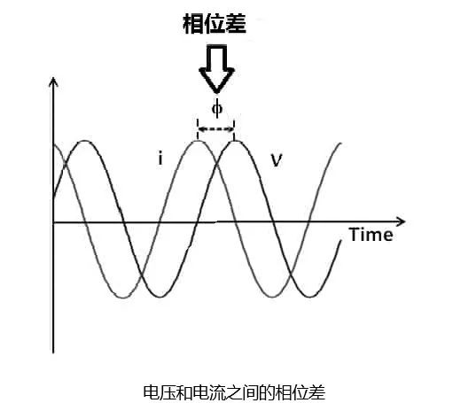 技术文章：扬声器阻抗曲线举例说明