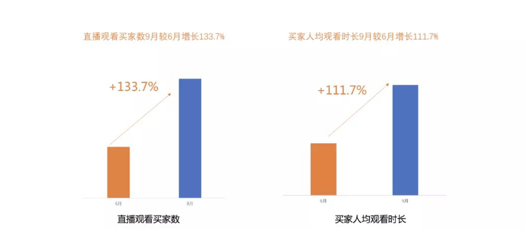 开年大戏！2021声光视讯行业首届直播节正式启动