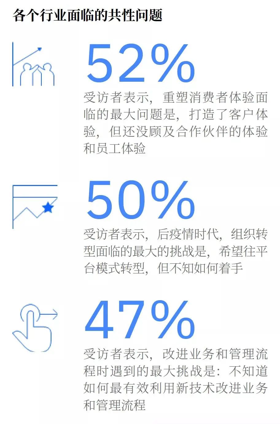 建设数字化社会势在必行，音响灯光企业应该怎么做？