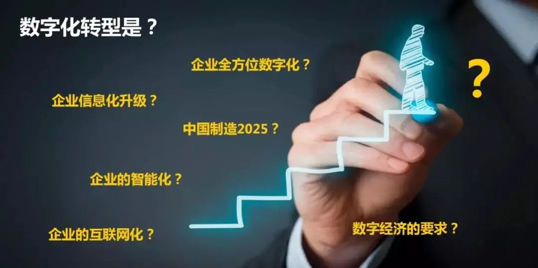 建设数字化社会势在必行，音响灯光企业应该怎么做？