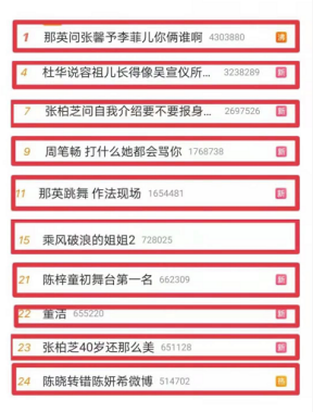 姐在台前乘风破浪，音响灯光在后方鼎力支助！