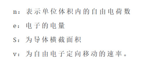 作为音响技术人员，必须了解的基本电学常识！