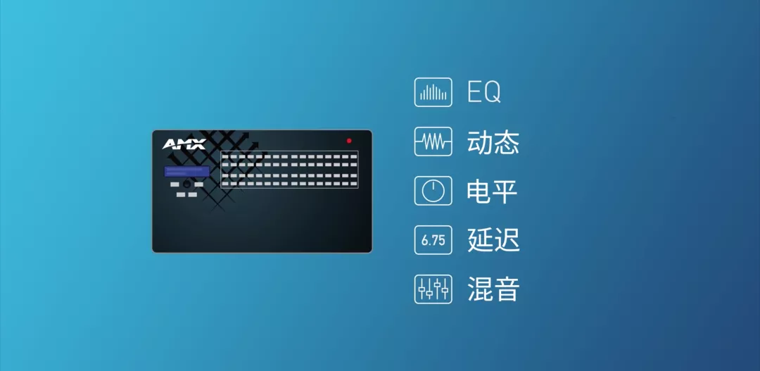 热品视线 | AMX Enova DGX 传输解决方案：更清晰，更稳定
