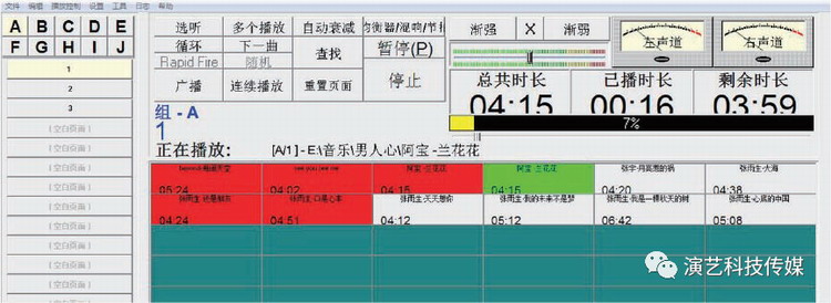 干货 | 剧院各类音频设备该如何用？