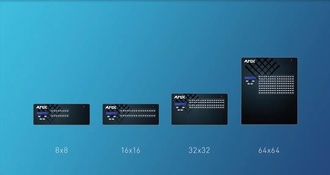 热品视线 | AMX Enova DGX 传输解决方案：更清晰，更稳定