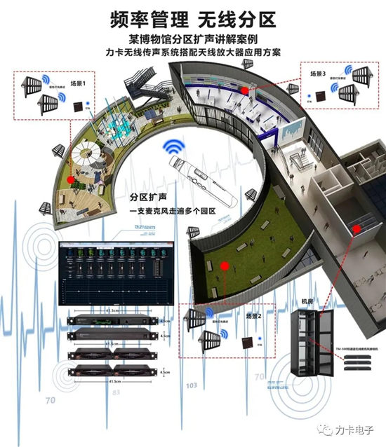 2021广州国际专业灯光音响展进行时，力卡·无线音频展台现场人气满满，精彩不断