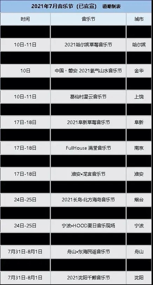 LOVE哪有LIVE好，超30档音乐节官宣，音乐演出市场现井喷之势