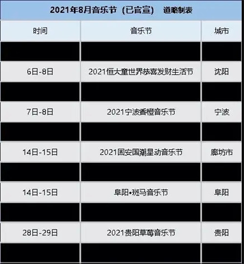 LOVE哪有LIVE好，超30档音乐节官宣，音乐演出市场现井喷之势