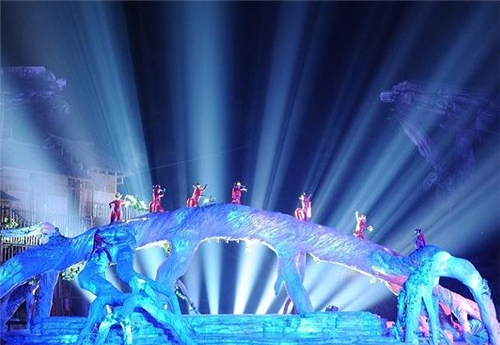 最高亏损7亿元！上半年战报出炉，文旅企业发展各有“阴晴”