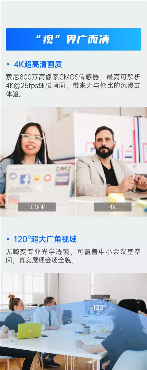 新品情报 | 耳目达V30智能会议摄像头：不止于4K