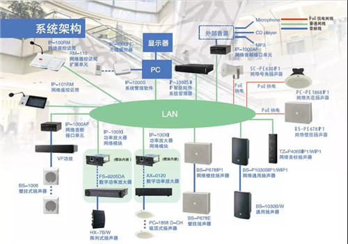 为上海嘉定南翔印象城注入音乐活力