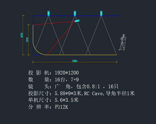 “中国梦·健康梦”——中国北药智慧产业馆案例