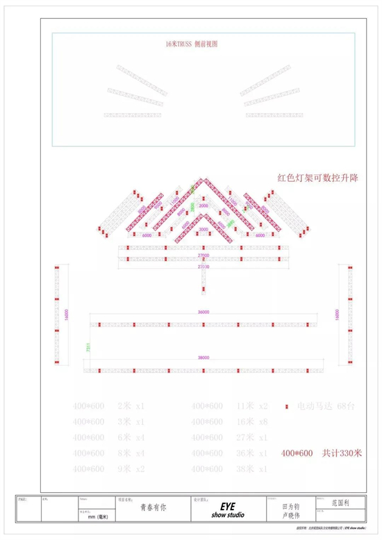 这类节目全部停播！可惜这些舞美设计了……