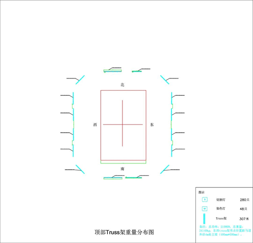 揭秘！青海省第七届少数民族传统体育运动会开幕式灯光制作