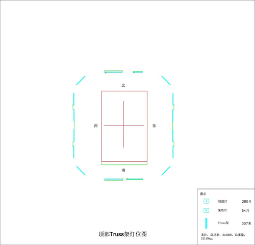 揭秘！青海省第七届少数民族传统体育运动会开幕式灯光制作