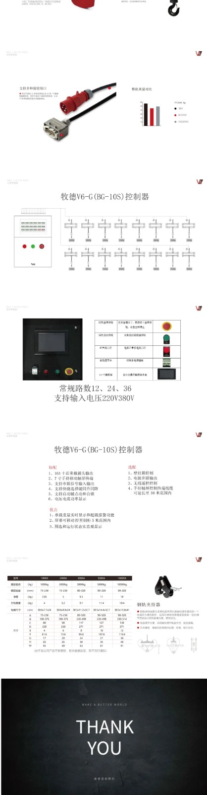 破浪“巨轮”，扬帆起航！南京扬子江国际会议中心项目