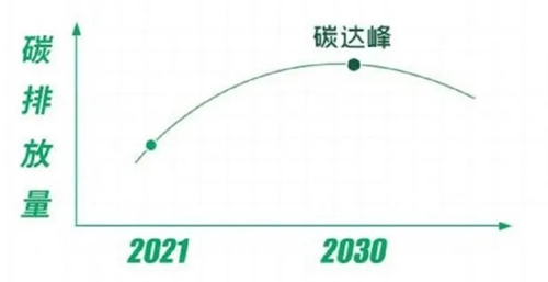 又双叒叕限电！声光视讯行还好吗？