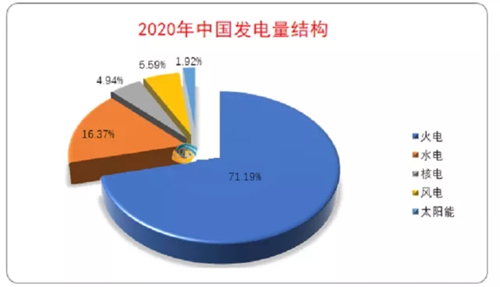 又双叒叕限电！声光视讯行还好吗？