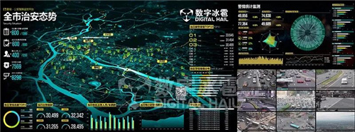 智慧大脑，赋能上海！itc助力某城市运营指挥中心建设“一把手”工程！
