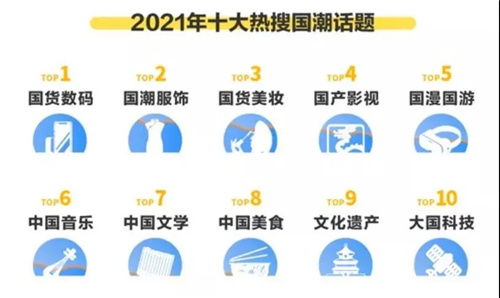 00后生活方式报告出炉！声光视讯行业迎来消费新风潮？
