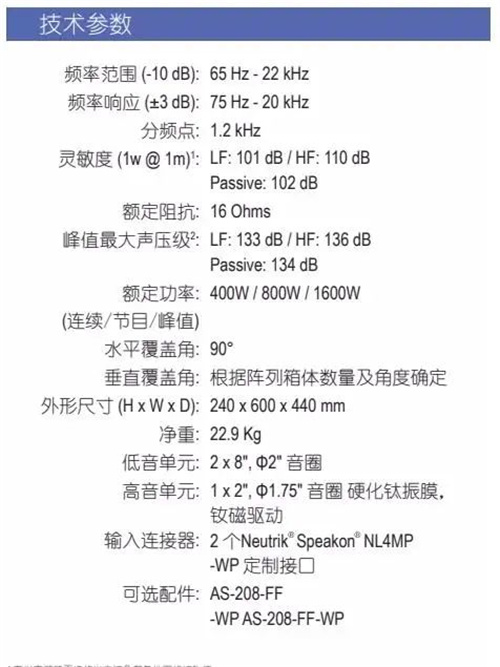 ENNE助力“2021中国移动全球合作伙伴大会”