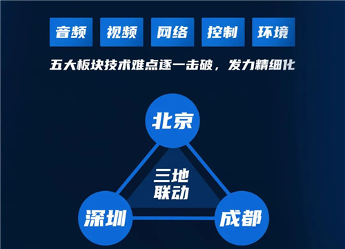 活动预告 | 打造完美会议室，原来需要......
