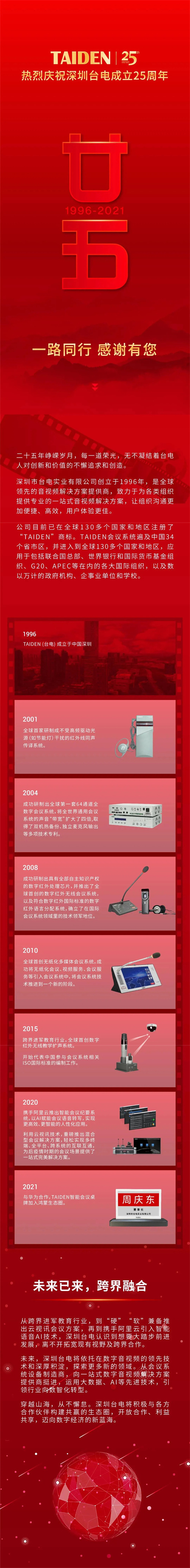 祝贺！热烈庆祝深圳台电成立25周年！