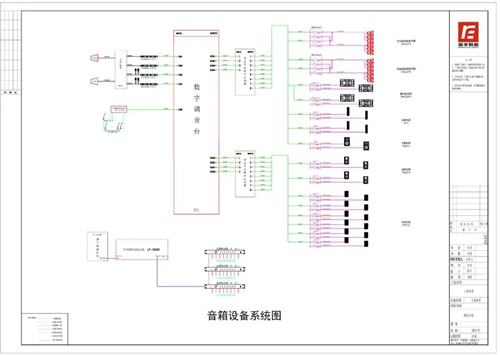 锐丰智能"RF"VK210线阵列扬声器系统走进峰峰市民中心