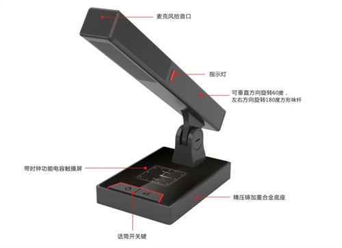 雷蒙电子为湖南省政府单位装备全数字智能化会议系统