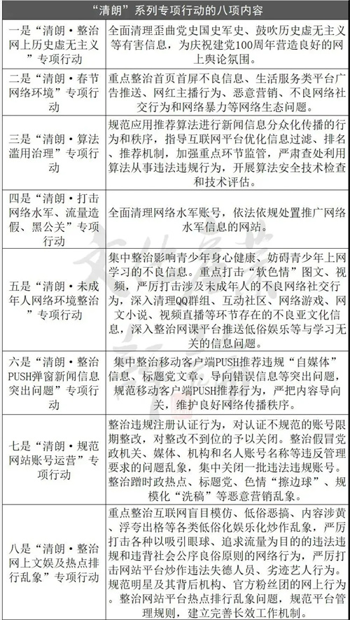 擅自举办艺人演出被处罚？文娱场所要注意了！